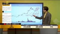 [종목상담] SK(034730)