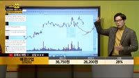 [종목상담] 애경산업(018250)