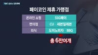 국내서도 비트코인 결제 시대 열린다…다날핀테크 '페이코인' 앱 즉시 결제서비스 출시
