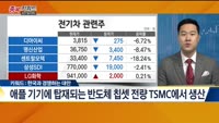 [종목키워드] 오늘장 공략주