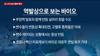 [이렇게 대비하라!] 개장 전 투자전략