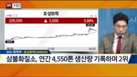 [종목3GO]