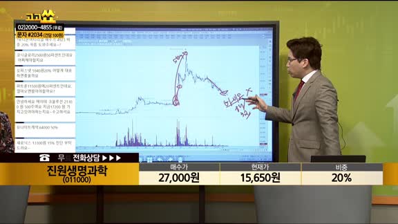 [종목상담] 진원생명과학(011000)