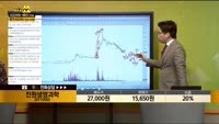[종목상담] 진원생명과학(011000)