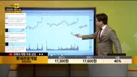 [종목상담] 롯데관광개발(032350)