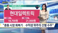 [Gold의 The Best] MBN골드 관심주