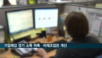 기업체감 경기 소폭 위축…비제조업은 두달째 개선