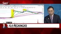 [빨간 맛 종목] 시스웍(269620)