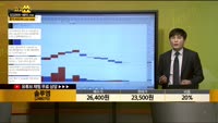 [종목상담] 솔루엠(248070)