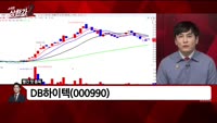 [빨간 맛 종목] DB하이텍(000990)