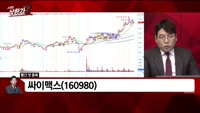 [빨간 맛 종목] 싸이맥스(160980)