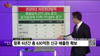 [생생한 주식쇼 생쇼] 현대공업(170030)