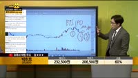 [종목상담] 빅히트(352820)