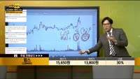 [종목상담] 힘스(238490)