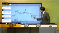 [종목상담] 케이피엠테크(042040)