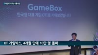 이통업계 '한 우물만 파다가 망한다' 위기감 고조…음원·OTT 등 비통신사업 키우기에 '열일'