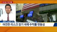 [뉴욕증시 마감 현황]