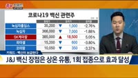 [종목키워드] 오늘장 공략주