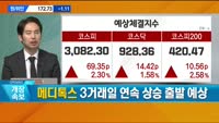 [이렇게 대비하라!] 개장 전 투자전략