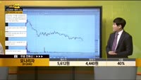 [종목상담] 모나리자(012690)