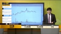 [종목상담] 이지웰(090850)