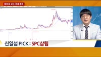 [해외로 보는 국내 전략]