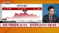 [종목키워드] 오늘장 공략주