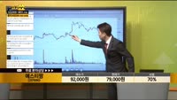 [종목상담] 에스티팜(237690)