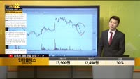 [종목상담] 인터플렉스(051370)