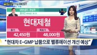 [Gold의 The Best] MBN골드 관심주