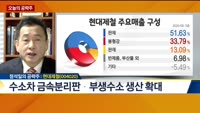 [오늘의 공략주]