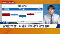 [해외로 보는 국내 전략]