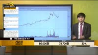 [종목상담] 기아차(000270)