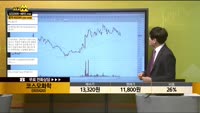 [종목상담] 코스모화학(005420)