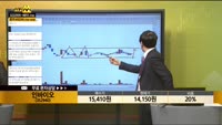 [종목상담] 인바이오(352910)