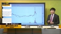 [종목상담] 갤럭시아머니트리(094480)