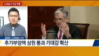 [뉴욕증시 마감 현황]