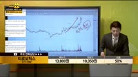 [종목상담] 티로보틱스(111730)