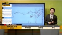 [종목상담] 토박스코리아(215480)