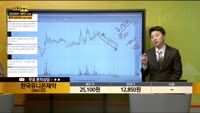 [종목상담] 한국유니온제약(080720)