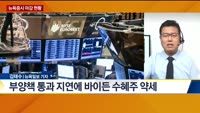 [뉴욕증시 마감 현황]