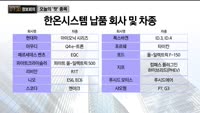 [730 정보회의] 쉿! 너만 알고 있어!