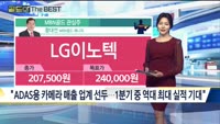 [Gold의 The Best] MBN골드 관심주