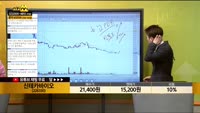 [종목상담] 신테카바이오(226330)
