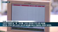 [전화연결] 문 대통령 "기소·수사권 분리, 꾸준히 나아가야 할 방향" / 1월 밥상물가 상승률 OECD 4...