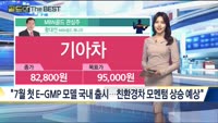 [Gold의 The Best] MBN골드 관심주