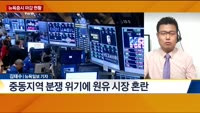 [뉴욕증시 마감 현황]