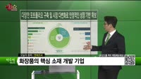 [생생한 주식쇼 생쇼] 엔에프씨(265740) 