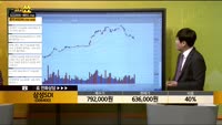 [종목상담] 삼성SDI(006400)