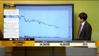 [종목상담] 바디텍메드(206640)